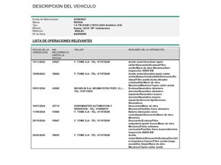 Skoda Kamiq Ambition