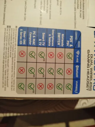 Blackfire BFX-W100 PRO Cascos Gaming PS5