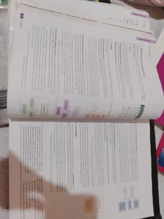 LCLB 1 (Lengua Castellana Bachillerato) Aula 3D