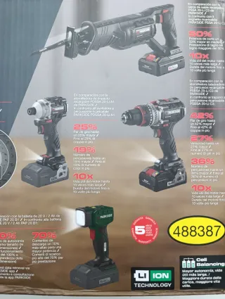 Parkside 20V Set Combinado Herramientas Recargable