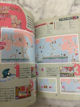 Guide Kirby Nightmare Dreamland Gameboy JP