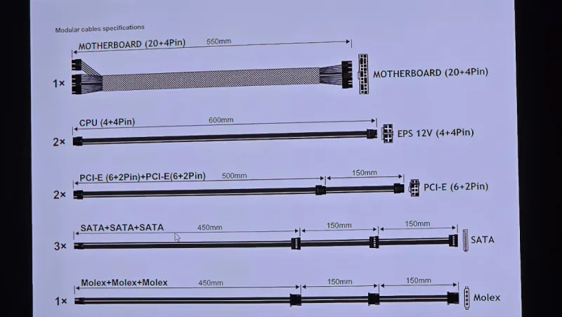 Fuente Alimentación Tecnoware 850W Gold Modular afbeelding 7