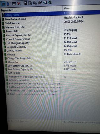 Portátil HP 14 i5 8GB/256GB SSD FULL HD Win 11