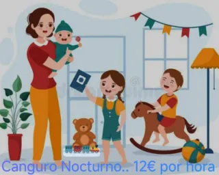 Me llamó Ana. Soy Canguro Nocturno. 603356072