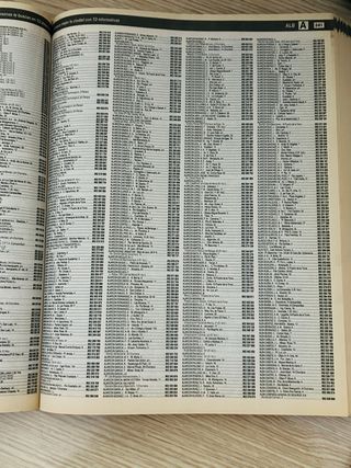 Guía Telefónica Tu Distrito Málaga 2001-2002