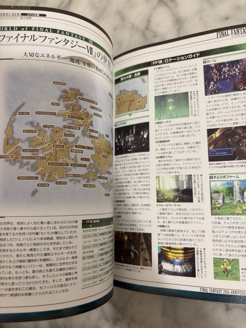 Guía Final Fantasy 20 Aniversario Ultimania JP afbeelding 8