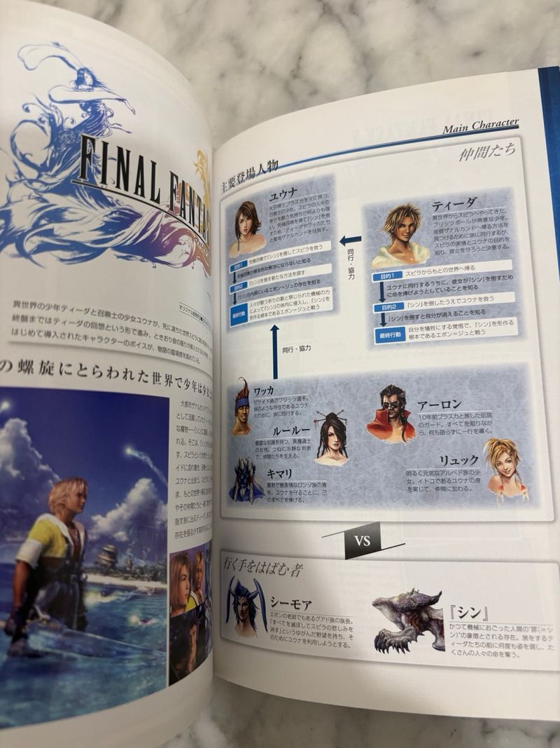 Guía Final Fantasy 20 Aniversario Ultimania JP afbeelding 7