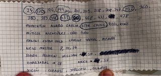 Cromos Adrenalyn 25/26 Faltas