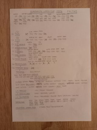 Cartas Adrenalyn Mundial  2026 / CAMBIO o VENTA