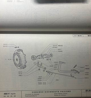 Catalogo Fiat 480 Vigneto Ricambi