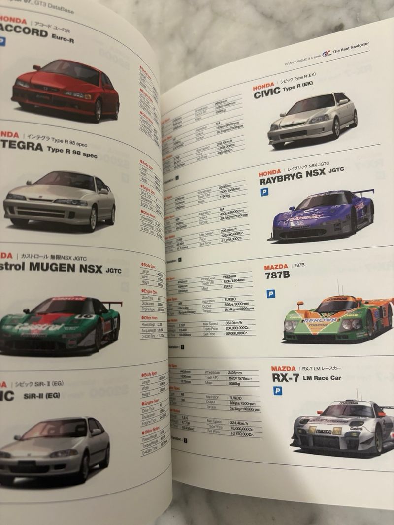 Guía Gran Turismo 3 A Spec PS2 JP afbeelding 6
