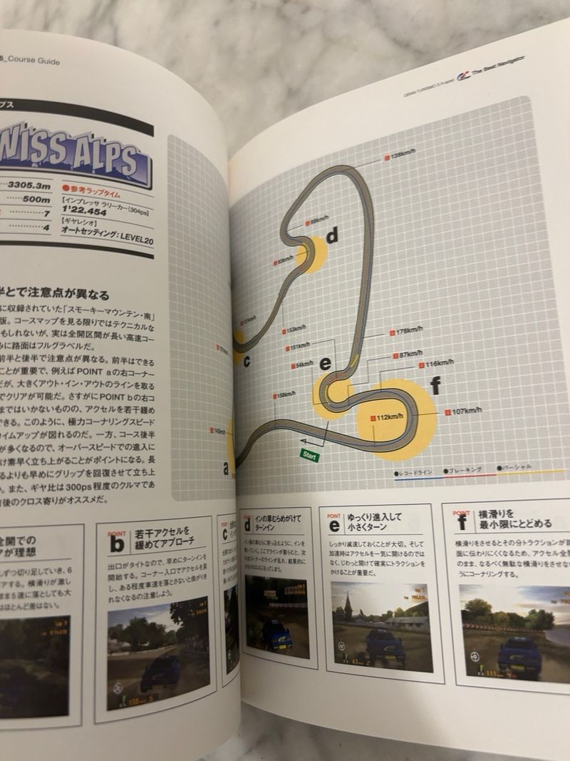 Guía Gran Turismo 3 A Spec PS2 JP afbeelding 7