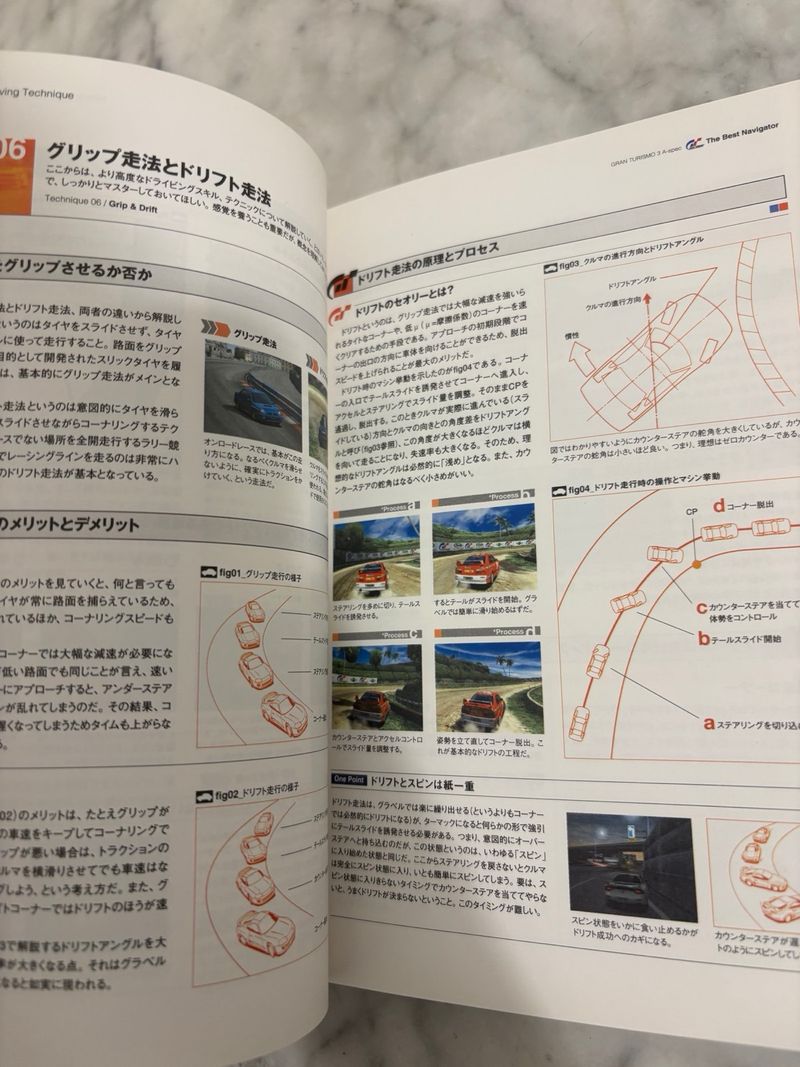 Guía Gran Turismo 3 A Spec PS2 JP afbeelding 10