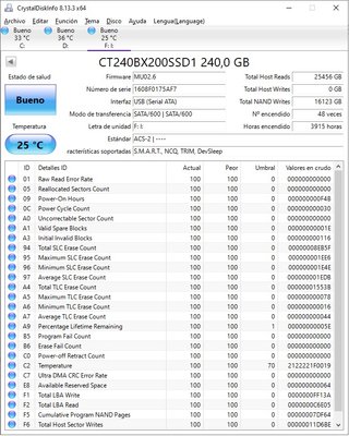 SSD Crucial BX200 240GB