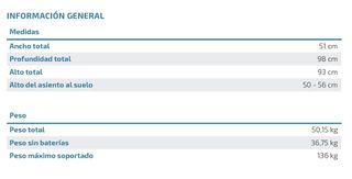 Scooter eléctrico 4 ruedas Tenerife