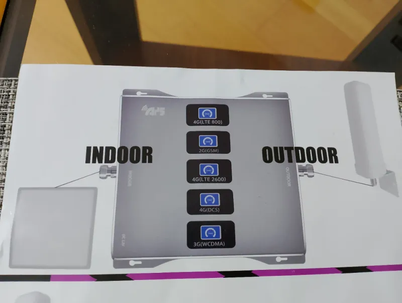 Amplificador Señal Móvil Repetidor Cobertura afbeelding 5