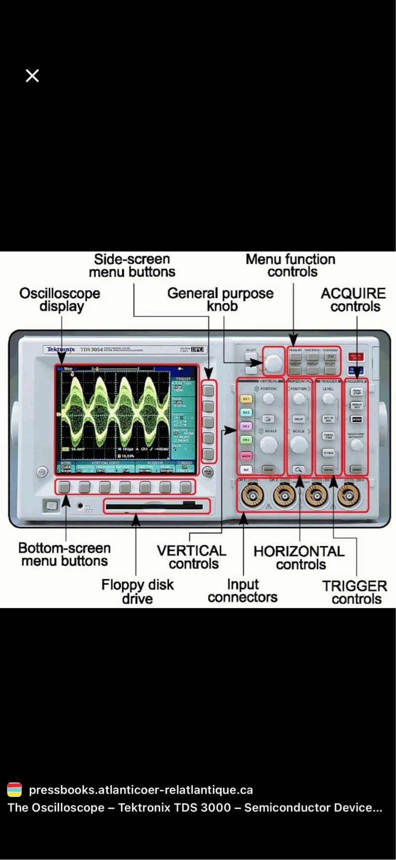 Osciloscopio Tektronix TDS1012C-EDU 100MHz afbeelding 4