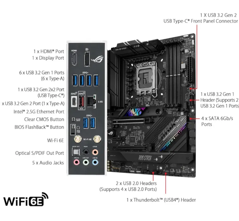 Placa Base asus rog Strix B760-F Gaming WiFi 6E afbeelding 3