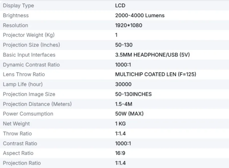 Proyector LED Deerioo Negro afbeelding 3