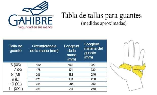 Ruvigrab - Guante de Trabajo Impermeables Látex afbeelding 2