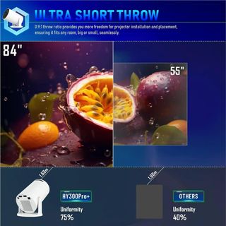 Proyector Portátil Wifi Bluetooth Android Integrad