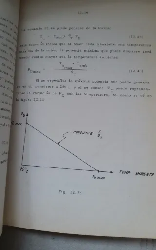 LibroCircuitos Electronicos  de Alberto Martin Fer