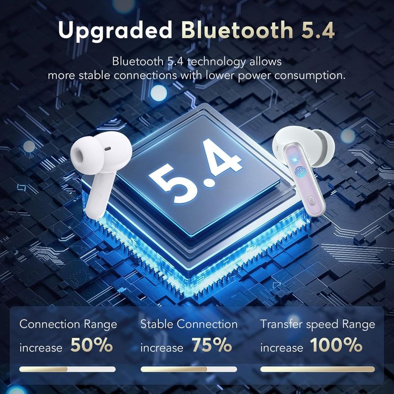 Auriculares Bluetooth 5.4 SIN ABRIR afbeelding 3