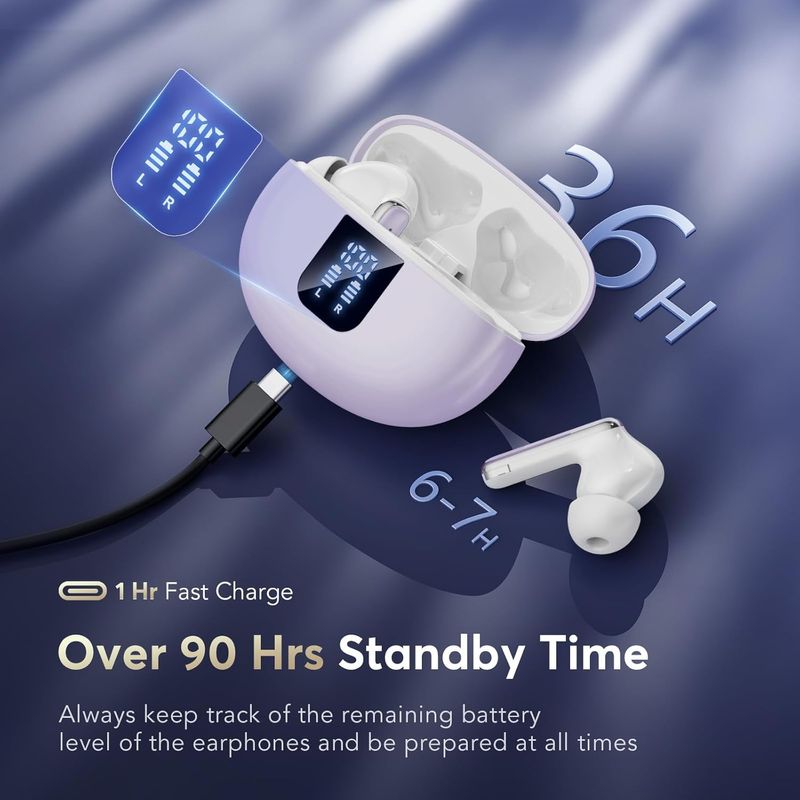 Auriculares Bluetooth 5.4 SIN ABRIR afbeelding 4