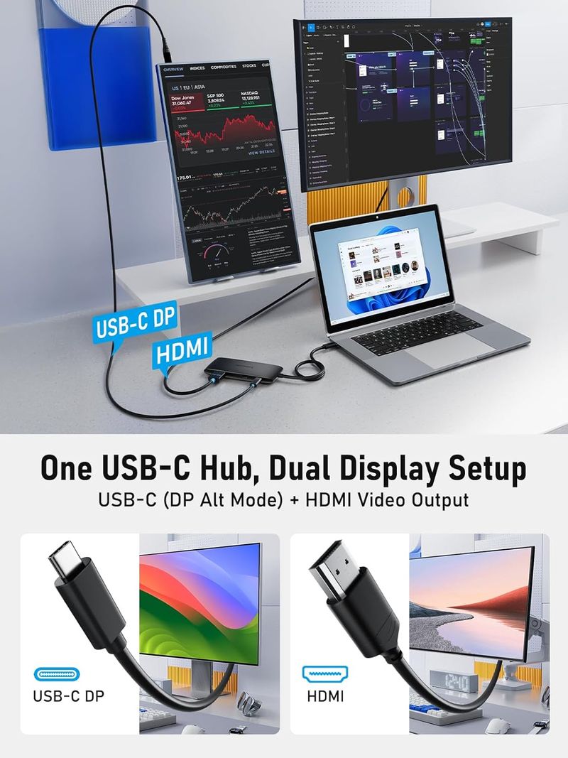 Hub USB-C 7en1 Dual 4K@60Hz HDMI+DP 100W afbeelding 7