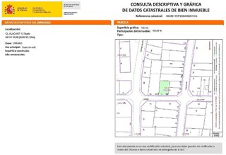 Terreno en venta en Ca n'Oriol en Rubí