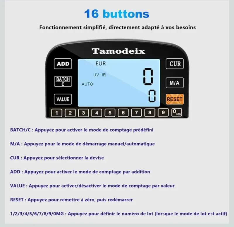 Contador de Billetes Tamodeix afbeelding 6