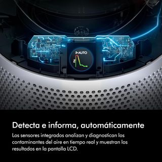 Purificador Dyson TP10 Gen1