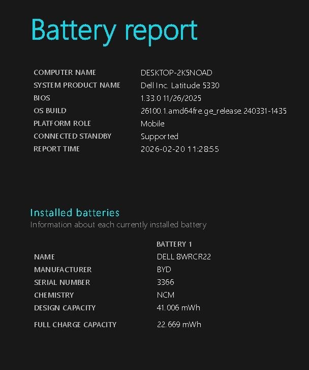 Batería portátil DELL modelo M69D0 08WRCR al 55% afbeelding 4