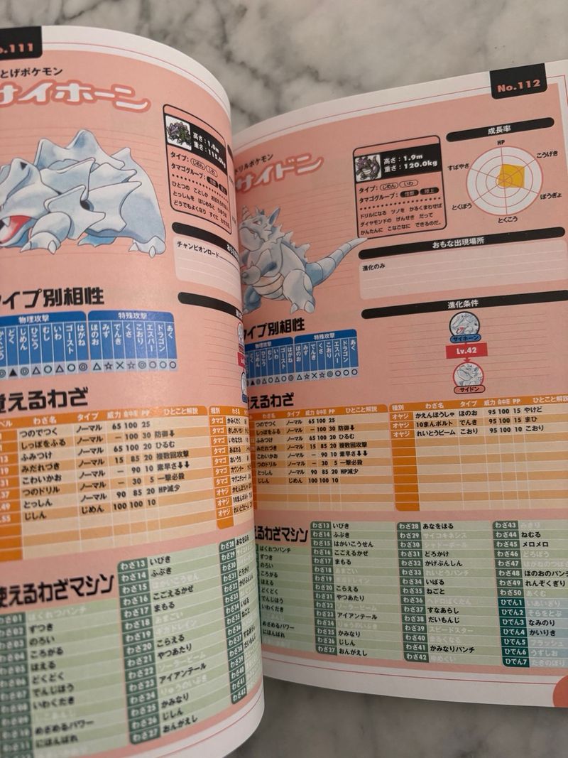 Guía del juego Pokémon Crystal para Gameboy Color GBC afbeelding 6