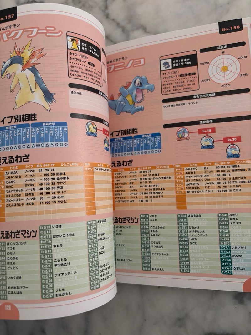 Guía del juego Pokémon Crystal para Gameboy Color GBC afbeelding 7