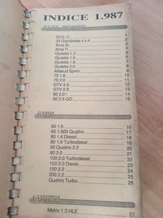 Guía Datos Técnicos Automóviles DATOMOTOR 87