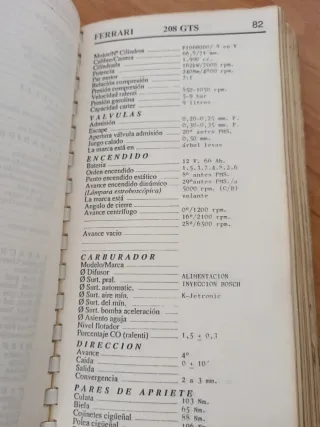 Guía Datos Técnicos Automóviles DATOMOTOR 87