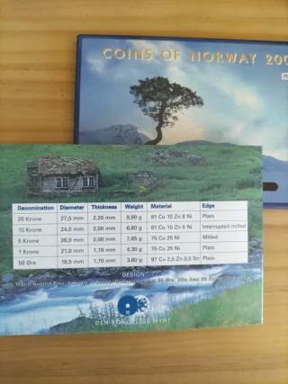 Noruega 2001 Set cartera coronas monedas