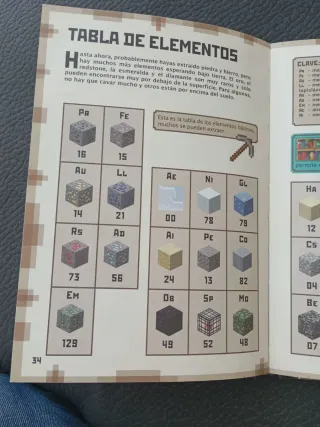 Libro Minecraft Guía Básica Mojang