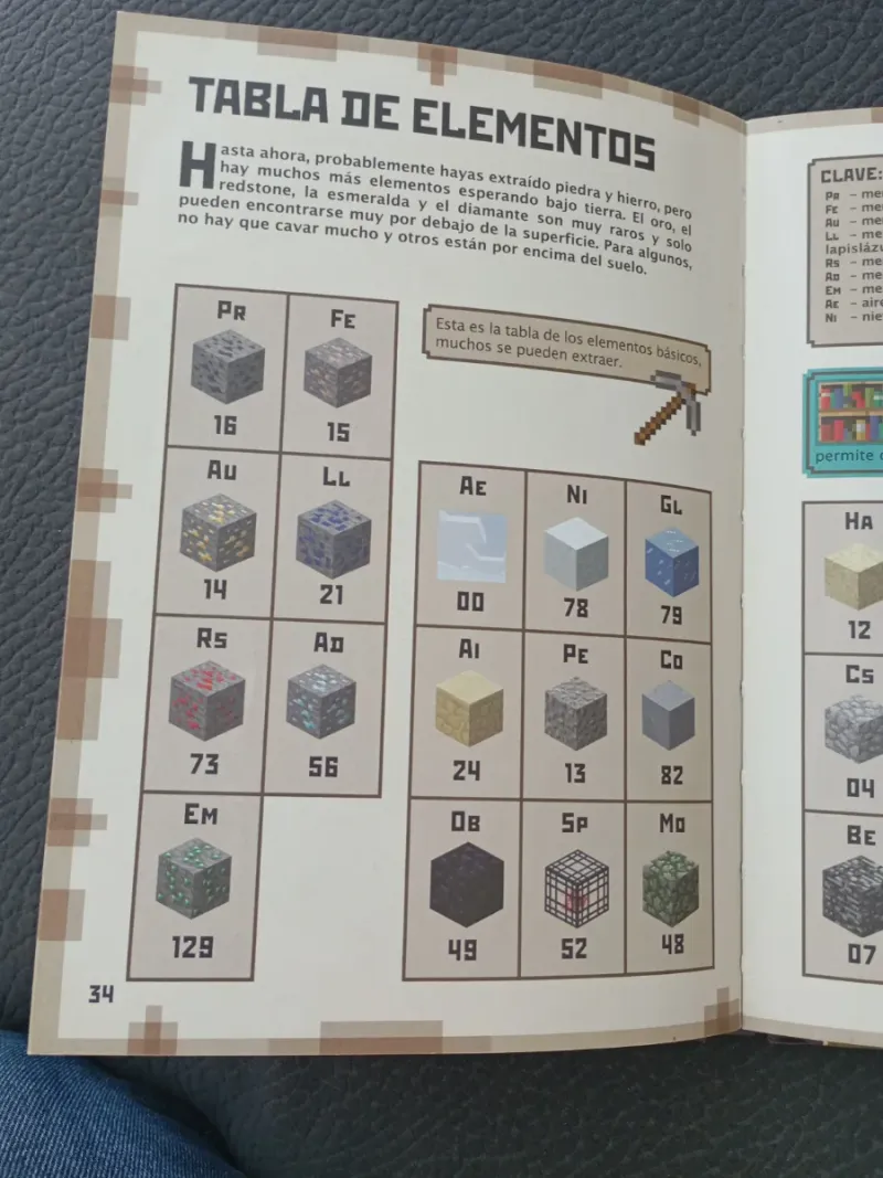 Libro Minecraft Guía Básica Mojang afbeelding 5