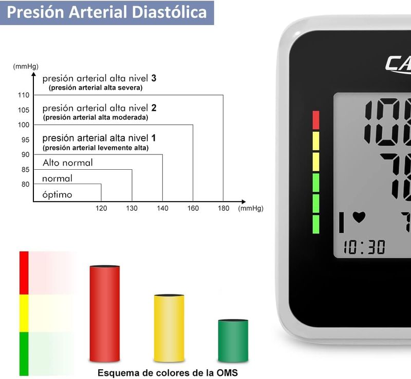 Tensiómetro CAZON Brazo Digital afbeelding 6