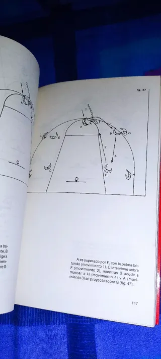 Baloncesto: LA Defensa/Basketball : Defense (Sp...