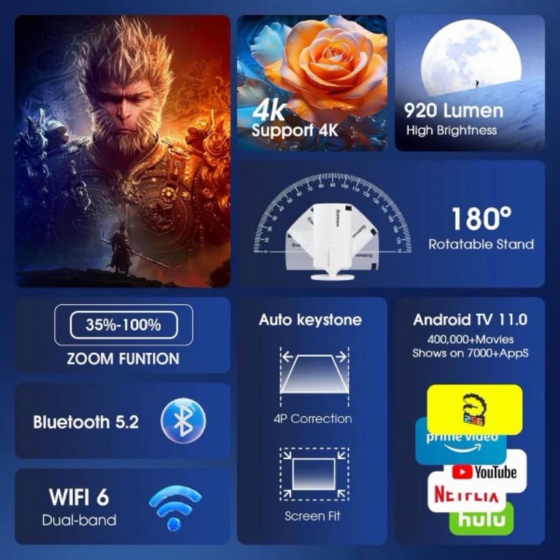Proyector Gaimoo GM200 4K WiFi Bluetooth afbeelding 2