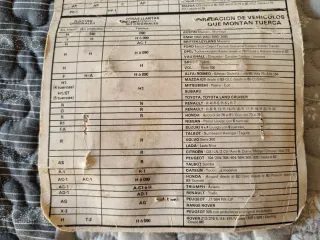 Antirrobo Ruedas Coche Acma