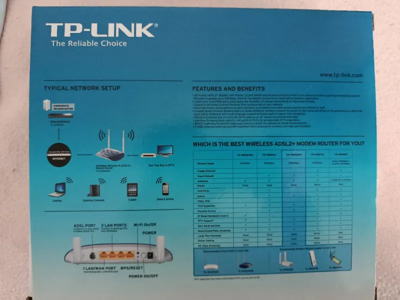 TP-LINK TD-W8960N Router ADSL2+ 300Mbps afbeelding 2
