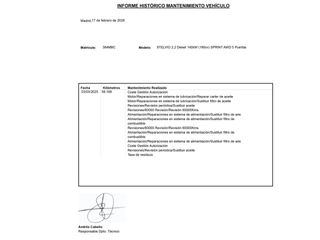 Alfa Romeo Stelvio Sprint