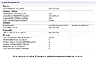 Opel Astra Selective S&S