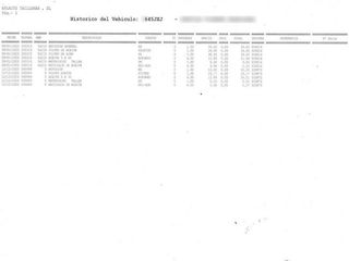 Opel Astra Selective S&S