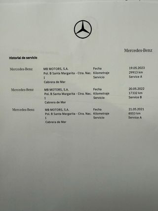 Mercedes-Benz GLA (H247) 2020