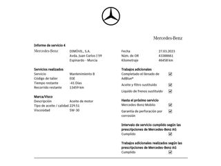 Mercedes GLC 220 d 4Matic